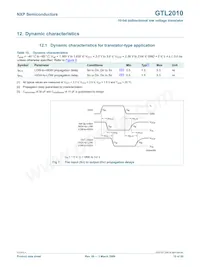 GTL2010PW/N Datasheet Page 10