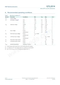 GTL2014PW Datasheet Page 6