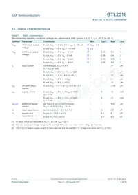 GTL2018PW/Q900數據表 頁面 6