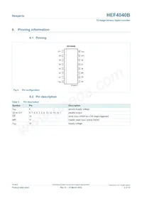 HEC4040BT Datasheet Page 3