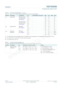 HEC4040BT Datasheet Page 6