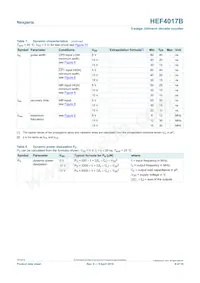 HEF4017BP Datasheet Page 9