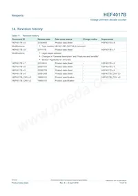 HEF4017BP Datasheet Page 15