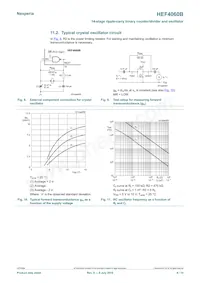 HEF4060BT Datasheet Page 8