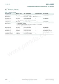 HEF4060BT Datasheet Page 12