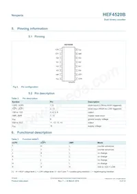 HEF4520BP Datasheet Pagina 3