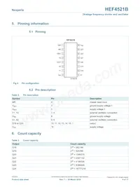 HEF4521BP Datasheet Pagina 4