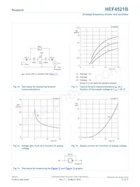 HEF4521BP Datasheet Page 12