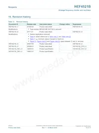 HEF4521BP Datasheet Page 14