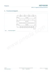 HEF4543BP Datasheet Page 2