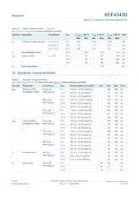 HEF4543BP Datasheet Page 7