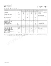 IP1201TRPBF Datasheet Pagina 3