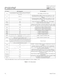 IP1201TRPBF Datasheet Pagina 10