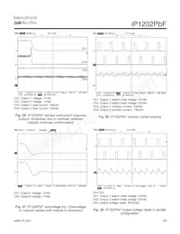 IP1202TRPBF Datasheet Pagina 23