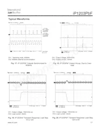 IP1203TRPBF數據表 頁面 17