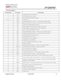 IP1206TRPBF Datasheet Pagina 6