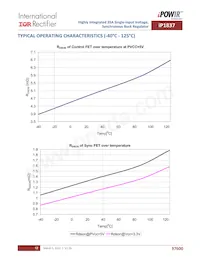 IP1837TRPBF Datasheet Page 12