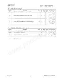 IR21141SSPBF Datasheet Page 4