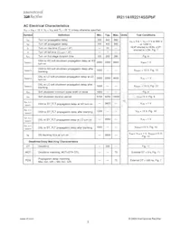IR21141SSPBF Datasheet Page 5