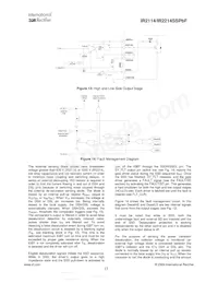 IR21141SSPBF Datasheet Pagina 13