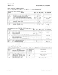 IR22141SSTRPBF Datasheet Page 3