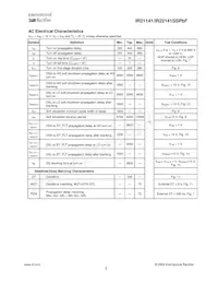 IR22141SSTRPBF Datasheet Page 5