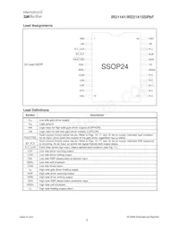 IR22141SSTRPBF Datasheet Page 9