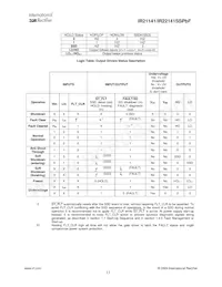IR22141SSTRPBF Datasheet Page 11