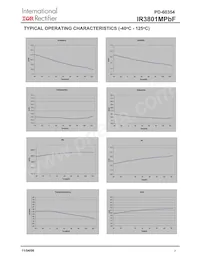 IR3801MTR1PBF Datasheet Page 7