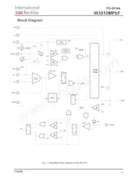 IR3810MTR1PBF數據表 頁面 3