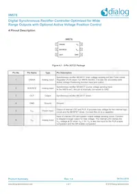 IW676-32 Datasheet Page 4