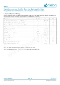 IW676-32 Datasheet Page 5