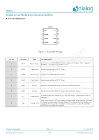 IW873-00 Datasheet Page 3
