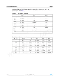 L5989D Datasheet Page 14