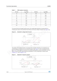 L5989D Datasheet Page 16