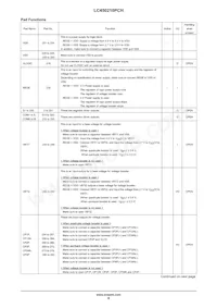 LC450210PCH-T3 Datasheet Pagina 8