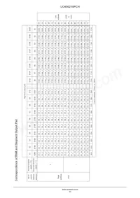 LC450210PCH-T3 Datasheet Pagina 11