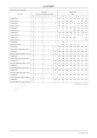 LC74736PT-E Datasheet Pagina 12