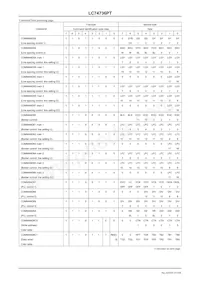 LC74736PT-E Datasheet Page 14