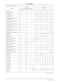 LC74736PT-E Datasheet Pagina 14