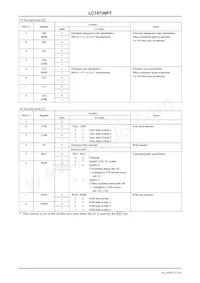 LC74736PT-E Datasheet Pagina 21