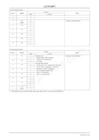 LC74736PT-E Datasheet Pagina 22