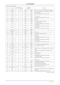 LC749402BG-TLM-H Datasheet Page 7