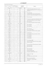 LC749402PT-H Datasheet Page 7