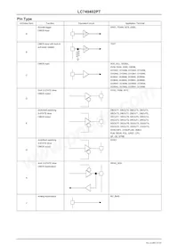 LC749402PT-H Datasheet Page 8
