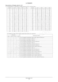 LC75805PEH-3H Datasheet Page 19