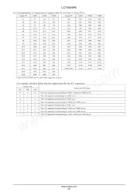 LC75805PEH-3H Datasheet Pagina 20