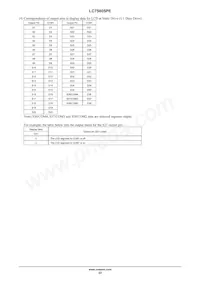 LC75805PEH-3H Datasheet Pagina 22