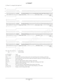 LC75806PT-H Datasheet Pagina 10