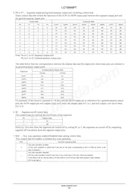 LC75806PT-H Datasheet Page 14